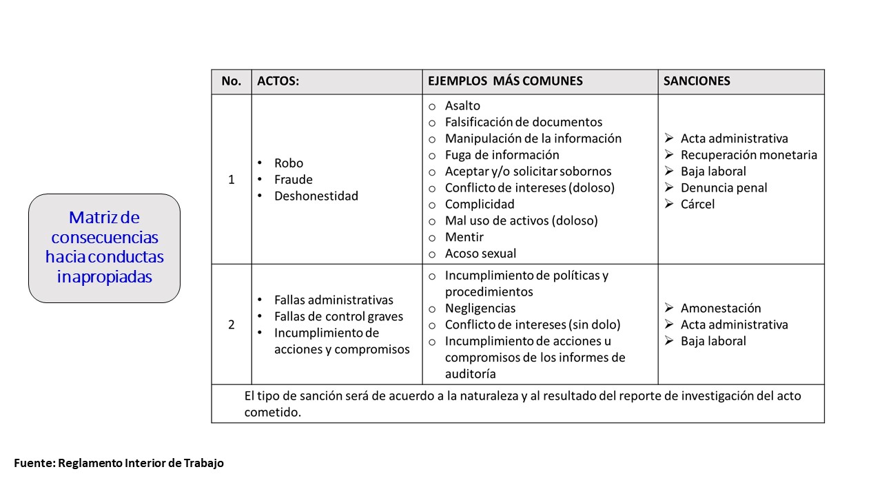 Diapositiva22.JPG