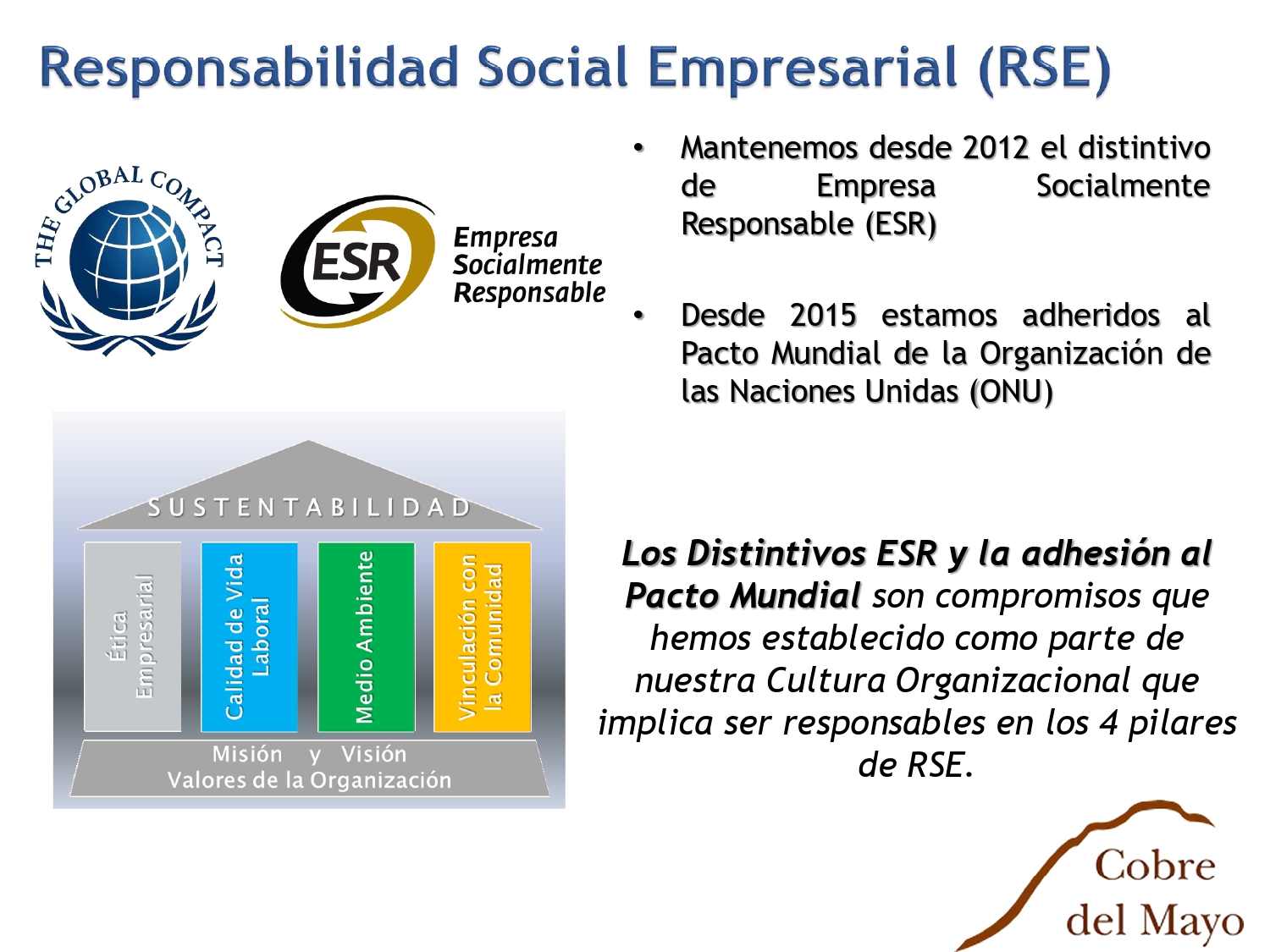 Historia